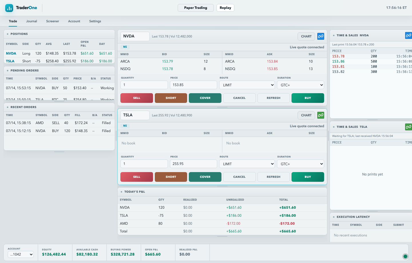 TraderOne desktop trading workspace with montage panels, positions, orders, chart, and account views